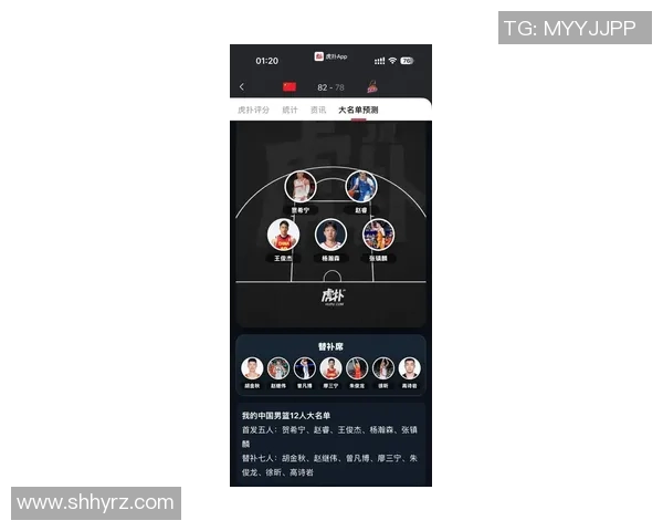 中国早年篮球明星排名及其对中国篮球发展的影响分析